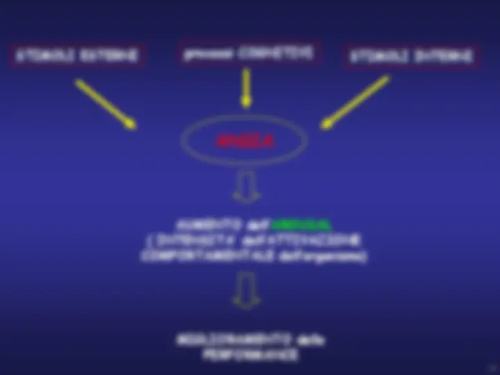 pf3