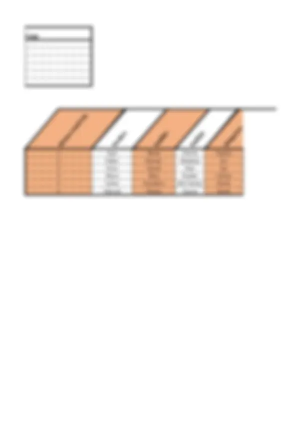 pf3