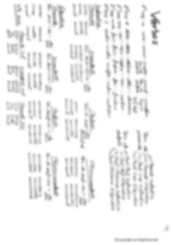 pf3