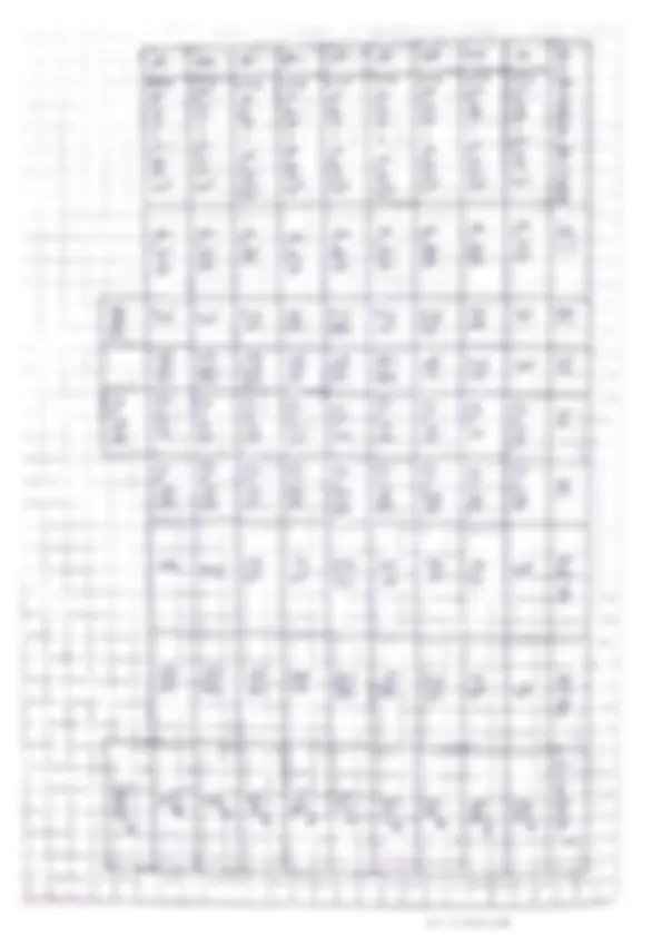 pf3