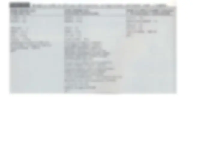 pf14