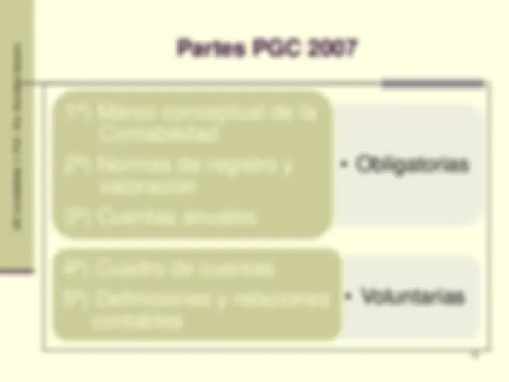 pfd