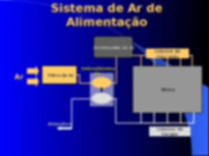 pf2e
