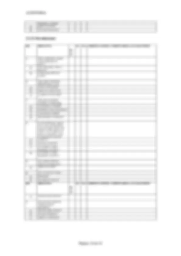 pfe