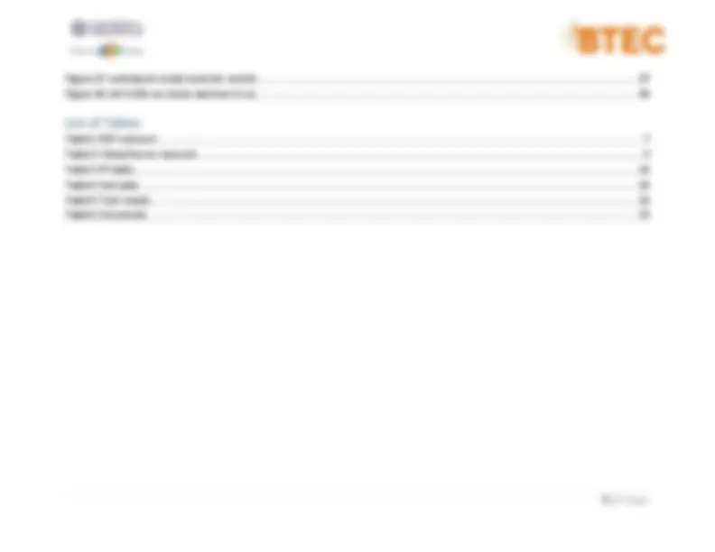 pf5