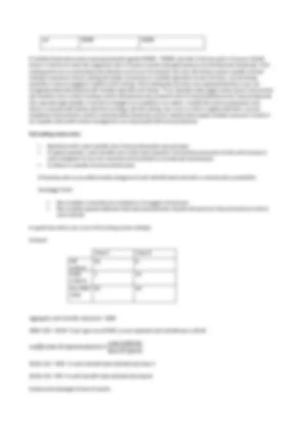 pfe