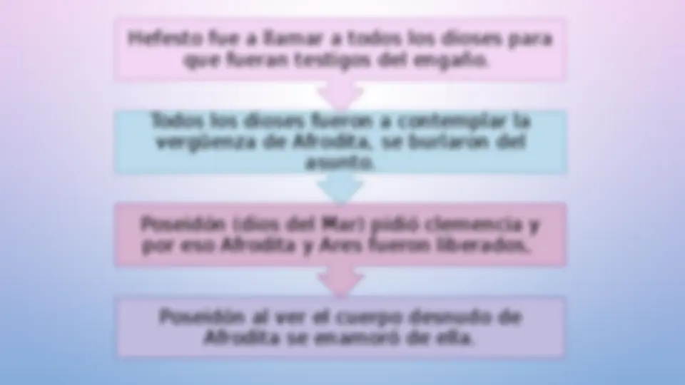 pff