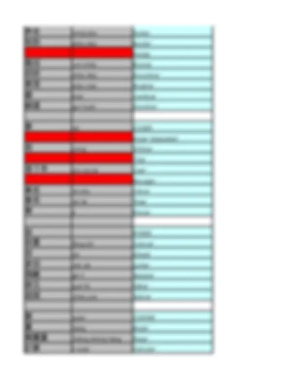 pf5
