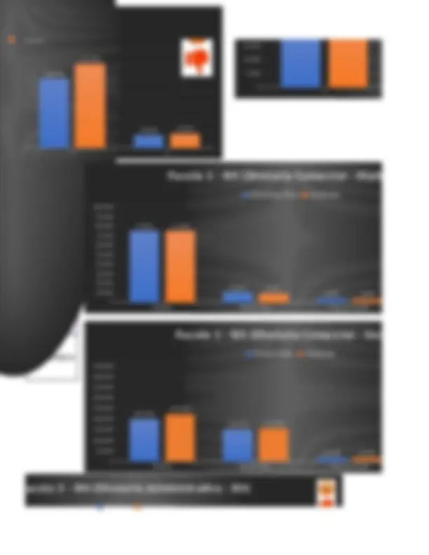 pfe