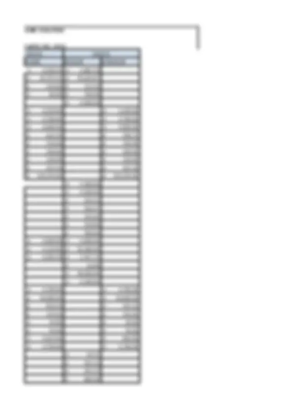pf1b