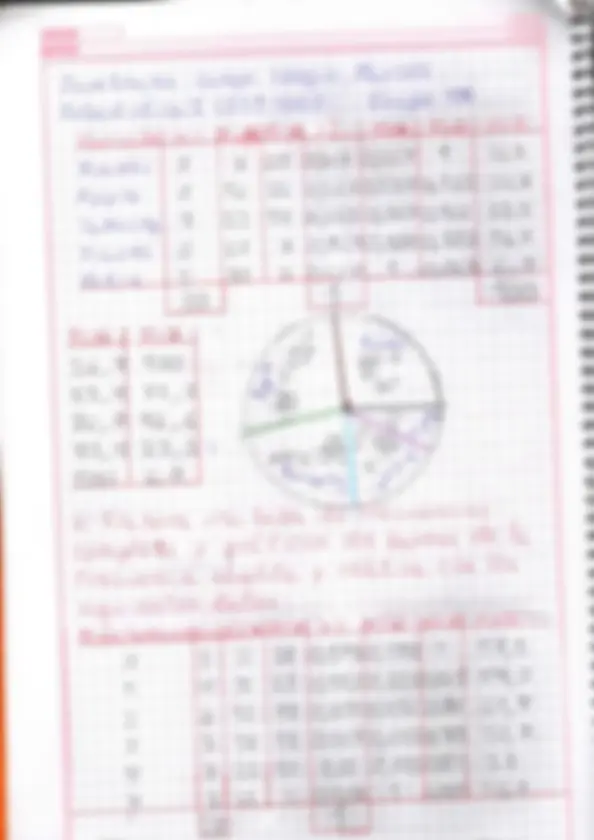 pf4