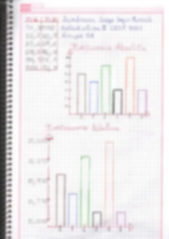 pf5