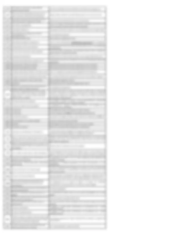 pf4