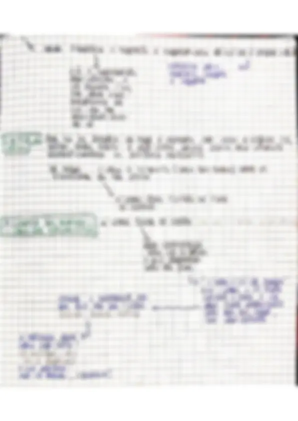 pf2