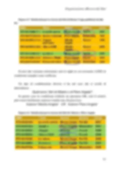 pf5b