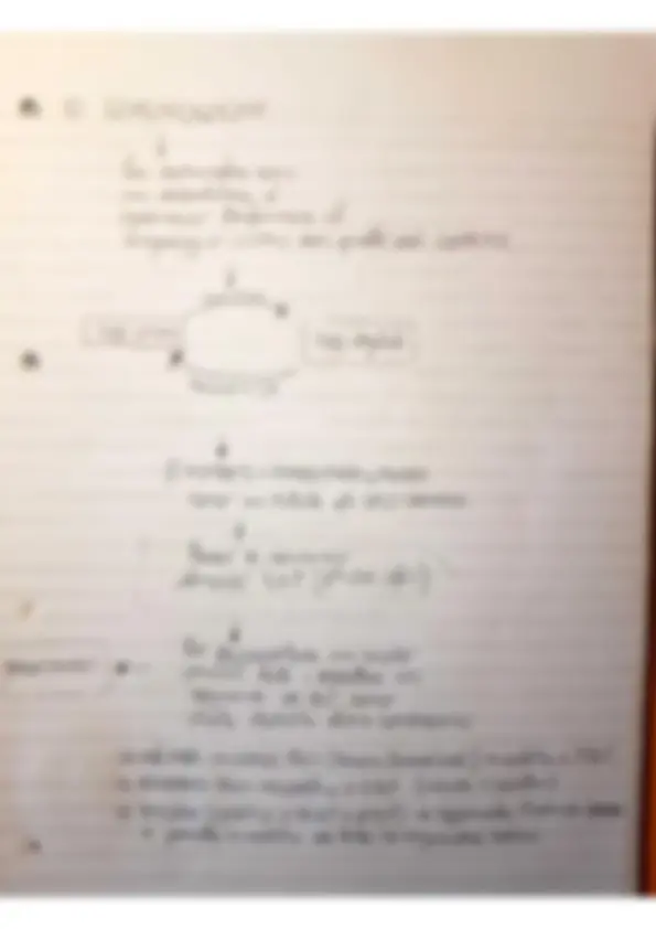 pf3