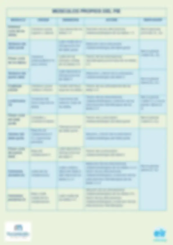 pf5