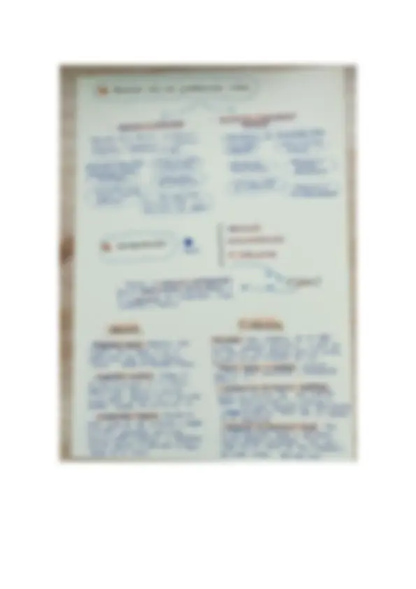 pf2