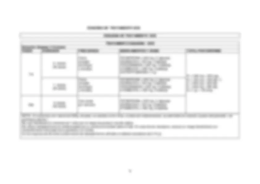 pf9