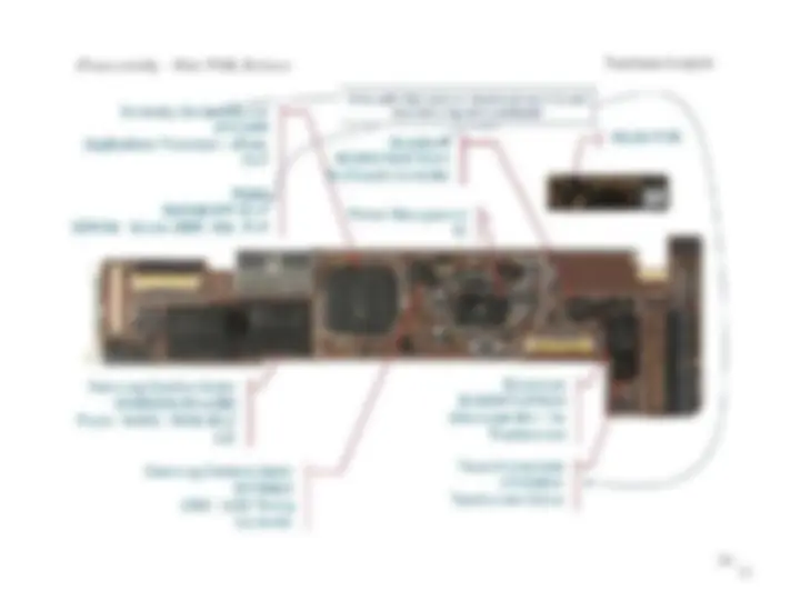 pf22