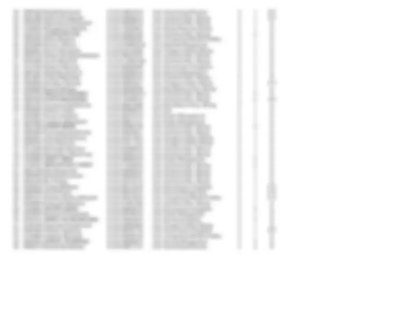 pf2