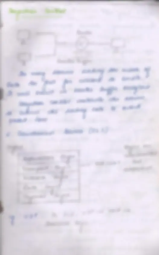 pf3