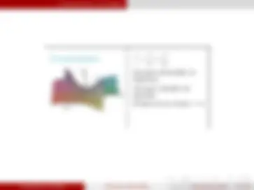 pf14