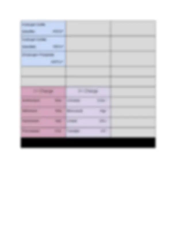 T43 Method Polyatomic Ions Chart with Charges | Study Guides, Projects, Research ...