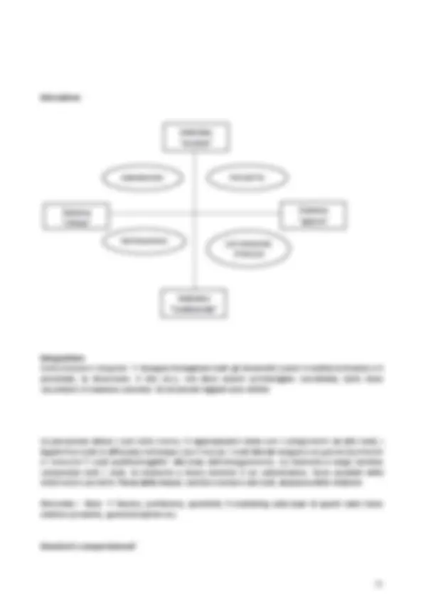 Riassunto marketing secondo Kotler | Appunti di Marketing | Docsity