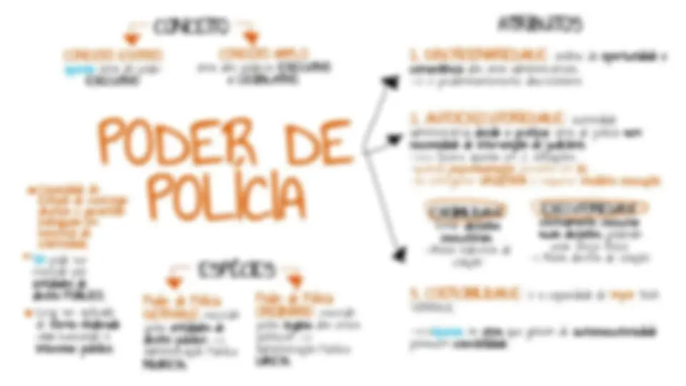 pf13