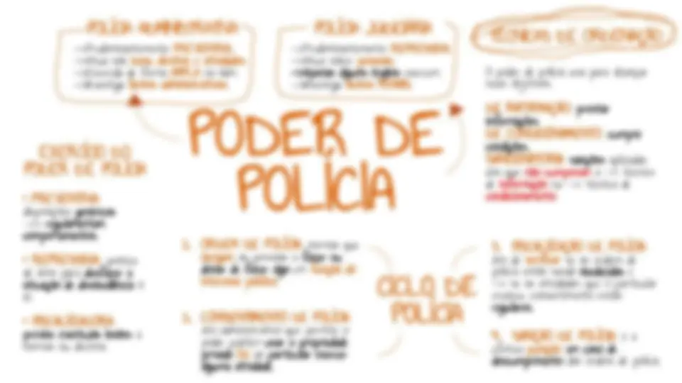 pf14