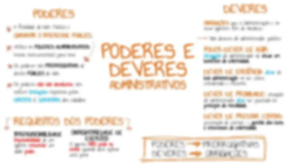 pfe