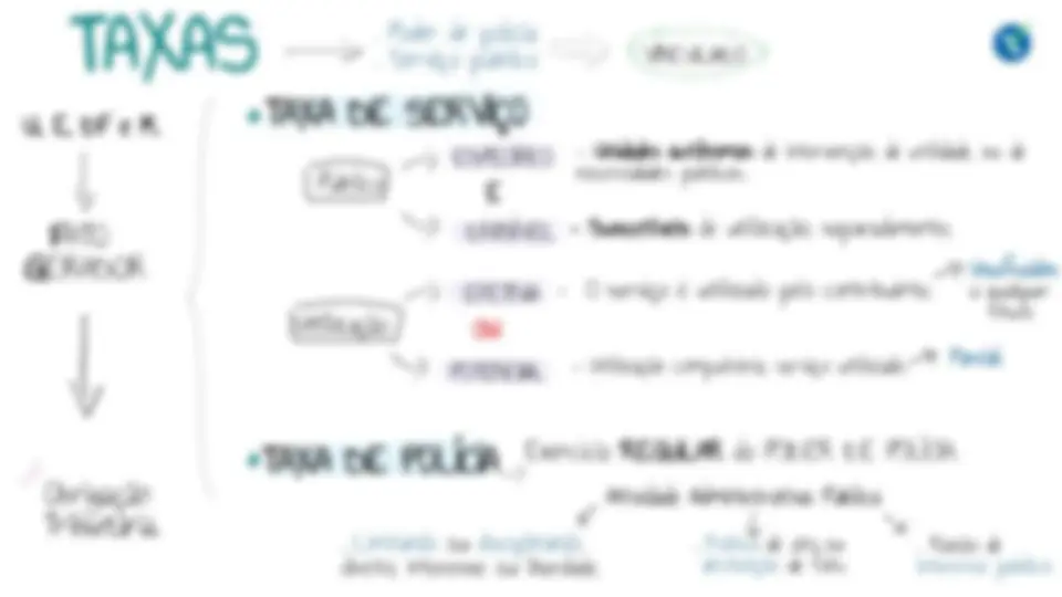 pf2e