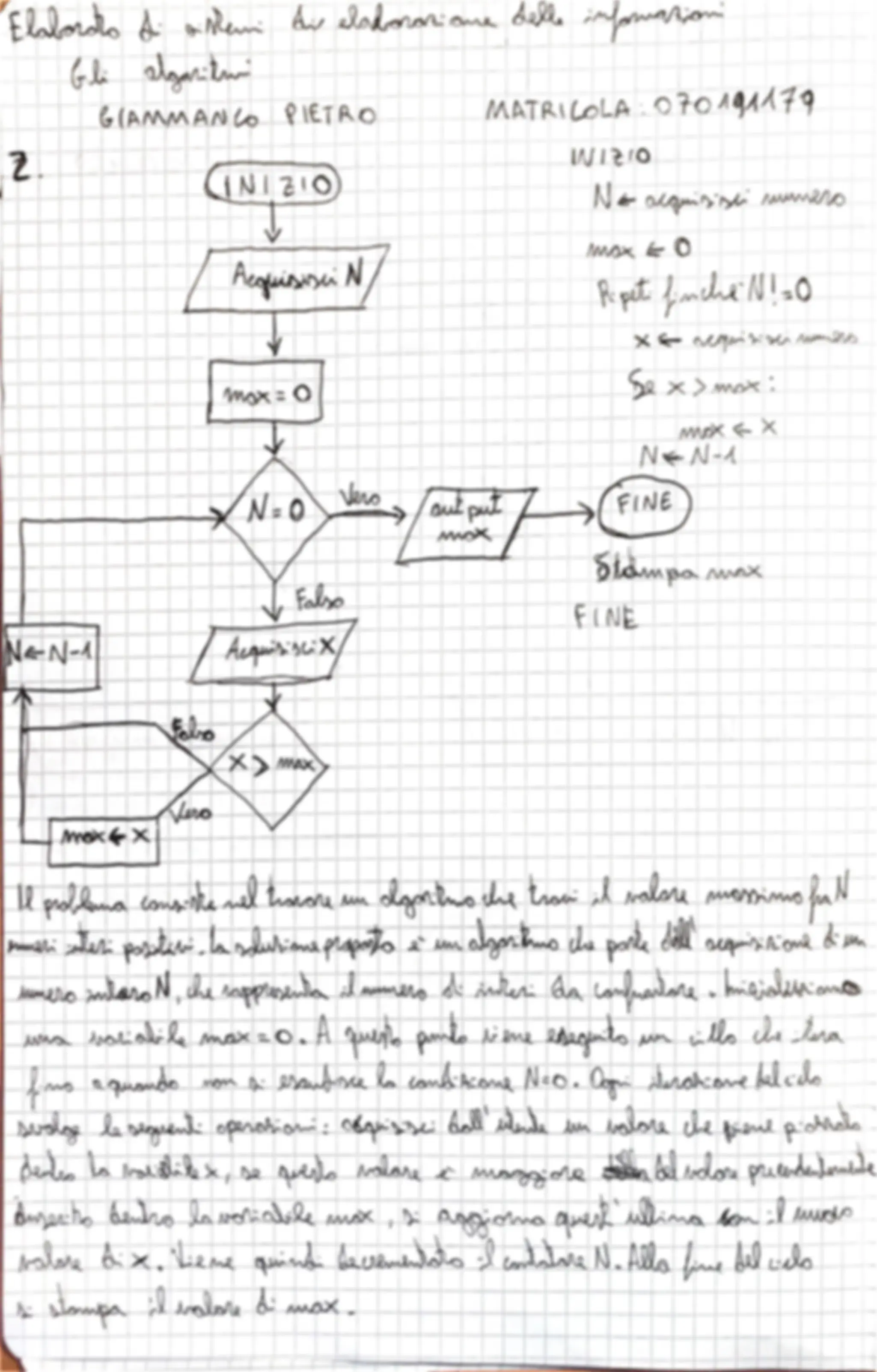 pf2