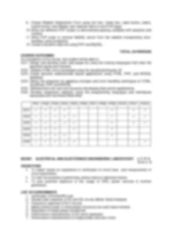 pf28