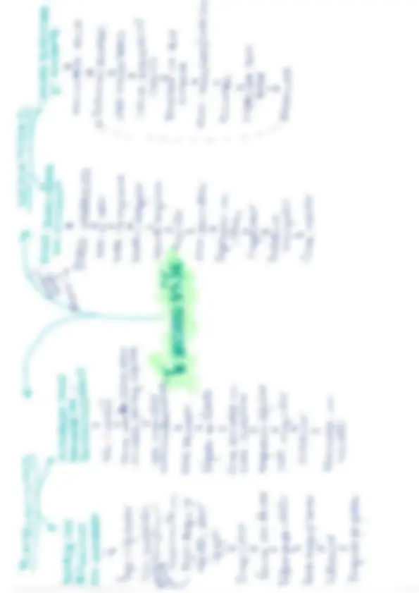 pf2