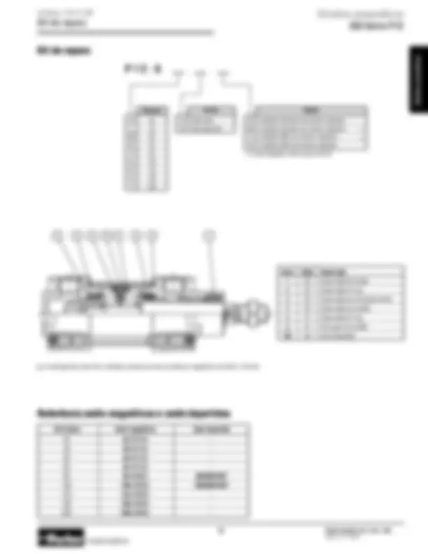 pf29