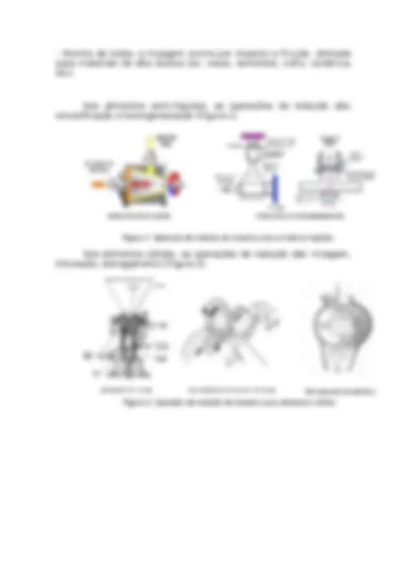 pf3