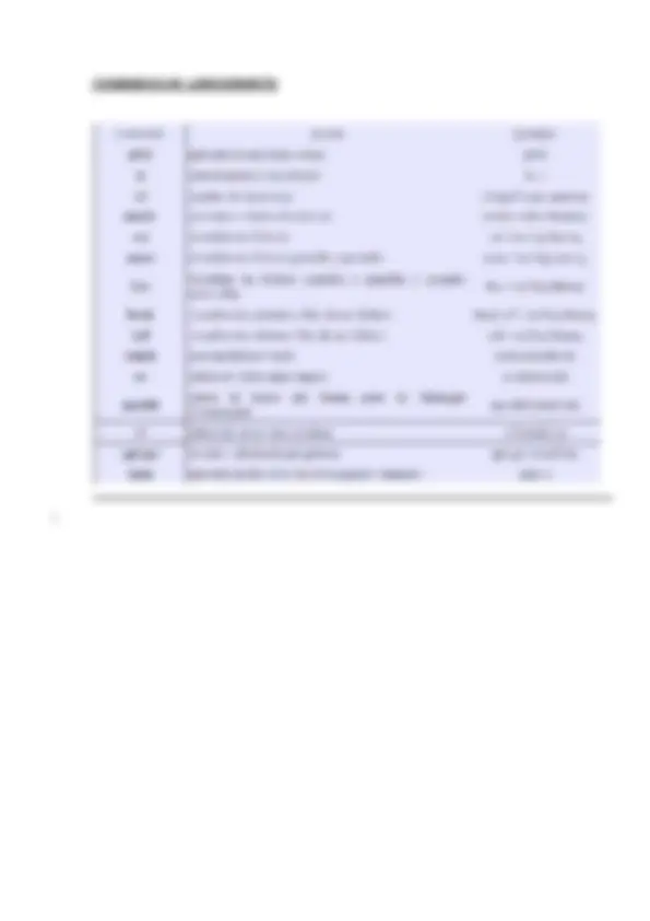pf3