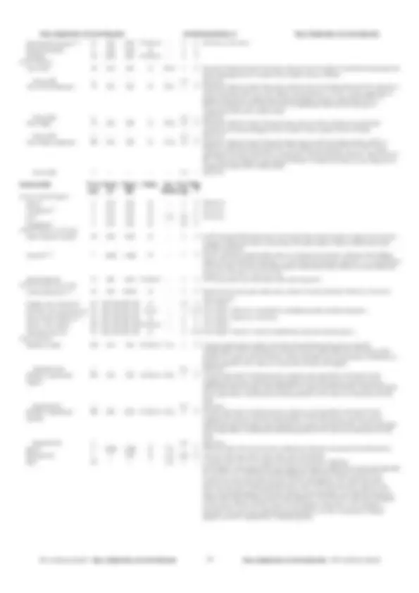 pf27