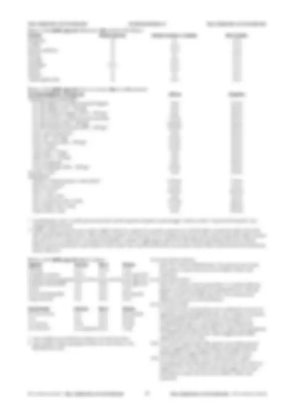 pf34