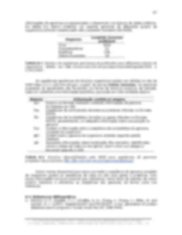 pf3b