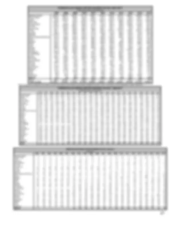 pf1b