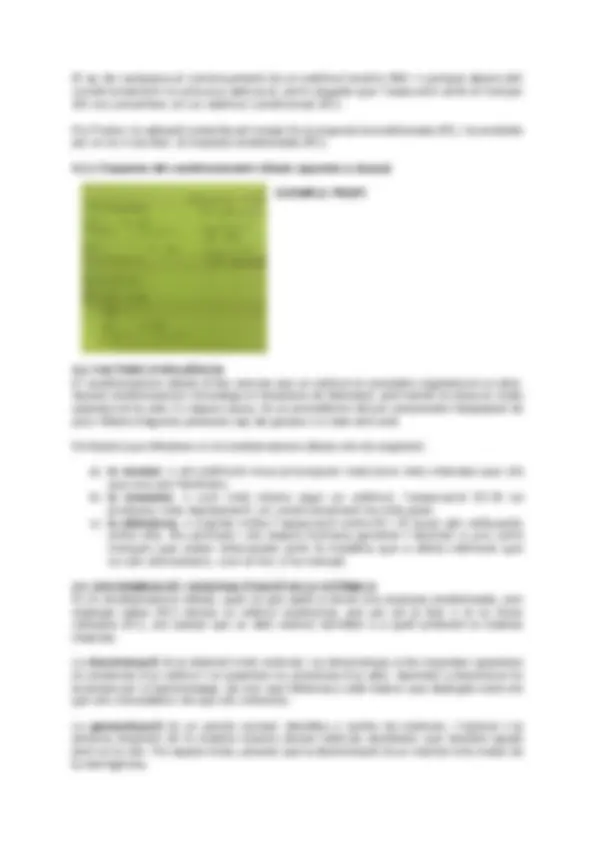 pf4