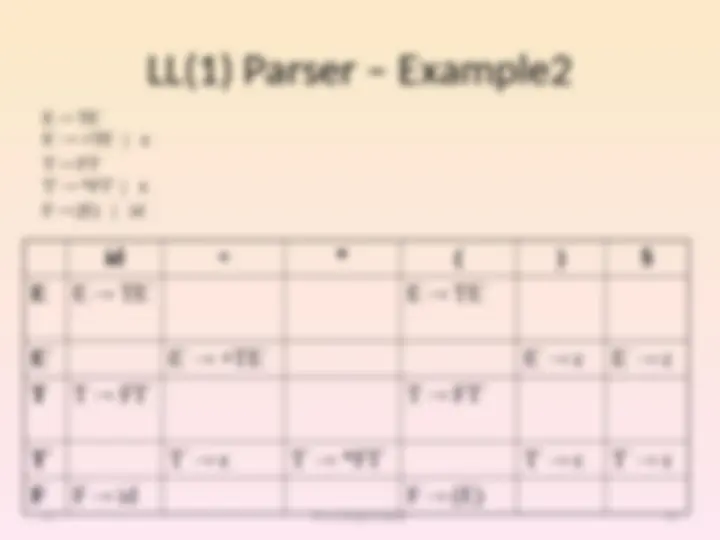 pf27