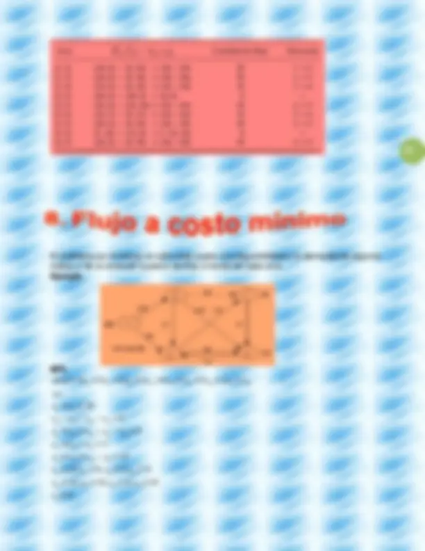 pfd