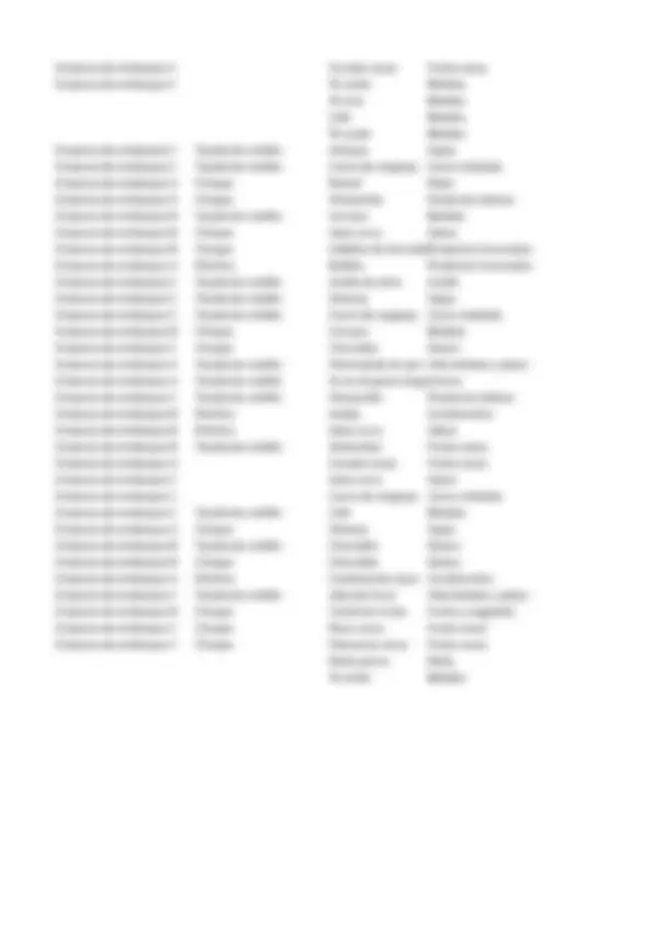pf22