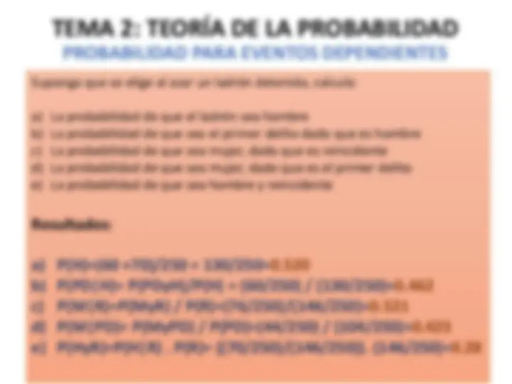 pfe