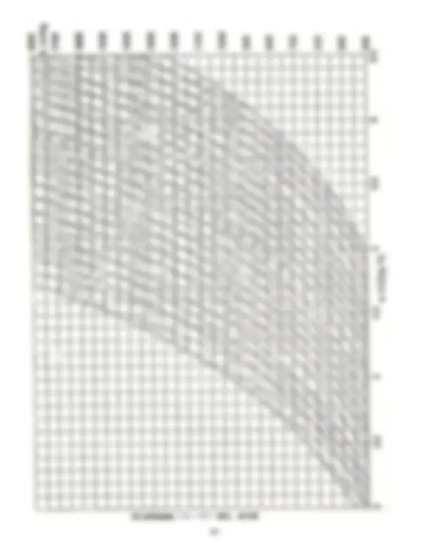 pf33