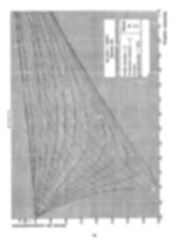 pf3b